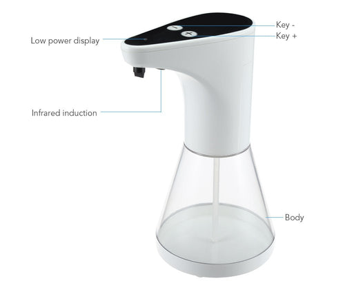 Automatic Sensor Soap Dispenser for Kitchen or Bathroom - GluxeHaus