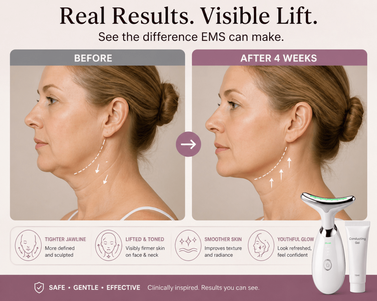 Radiance Lift Beauty Set – 3 Step Skin Care Routine - GluxeHaus