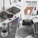 Sink Cup Washer – High - Pressure Multi - Angle Spray - GluxeHaus