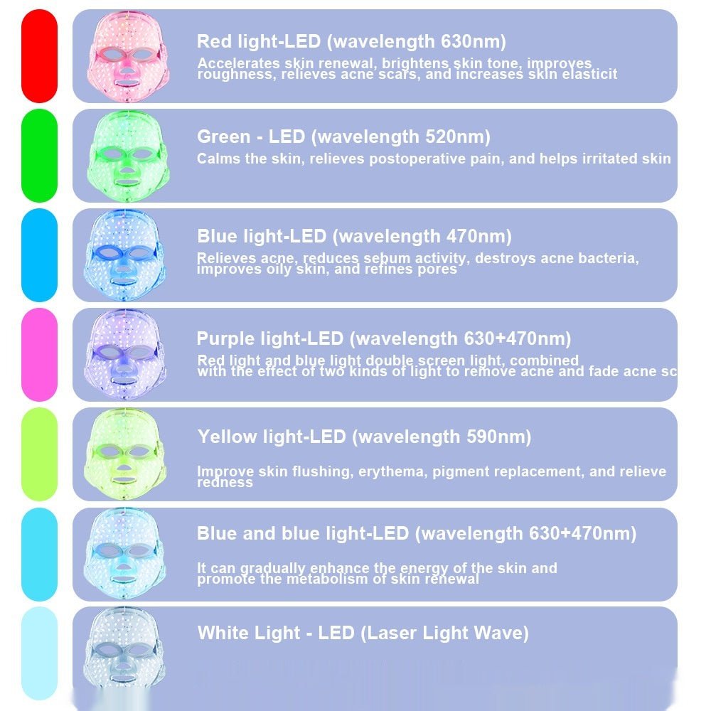 7 - Color LED Therapy Face Mask – At - Home Skin Rejuvenation - GluxeHaus