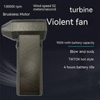 High - Power Turbo Fan – Rechargeable Air Duster & Blower - GluxeHaus