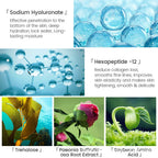 Hyaluronic Acid Face Serum – Hydrate & Smooth Skin - GluxeHaus